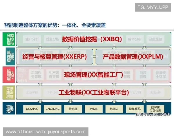 新闻中心全程追踪智能制造创新技术推动核心竞争力提升，智能制造主攻方向,加快建设推广