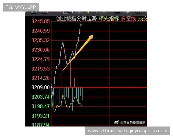 高位股成重灾区,创业板指今天没了“光环” 高位股成重灾区,创业板指今天没了“光环”