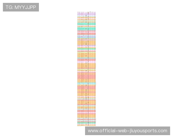 全球体育明星收入排行榜(450 ) 全球体育明星收入排行榜(450 )