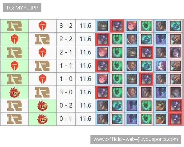 职业比赛中的BP禁用逻辑解析